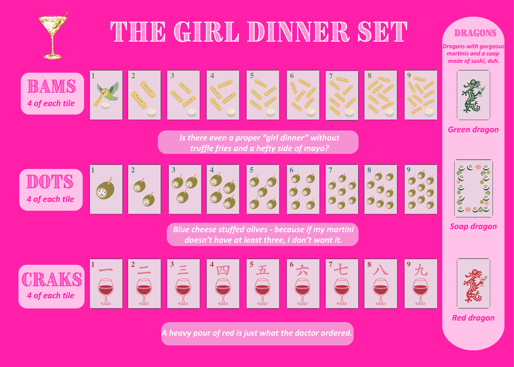 The Girl Dinner Set