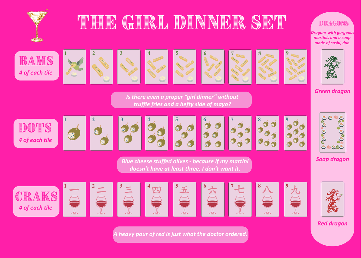 The Girl Dinner Set