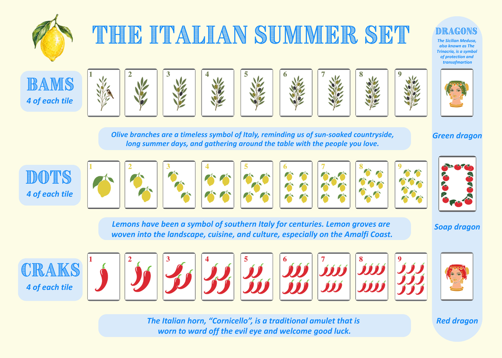 The Italian Summer Set
